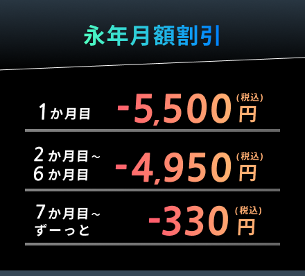 永年月額割引 1か月目-5,500円（税込）、2か月目～6か月目-4,950円（税込）、7か月目～-330円（税込）