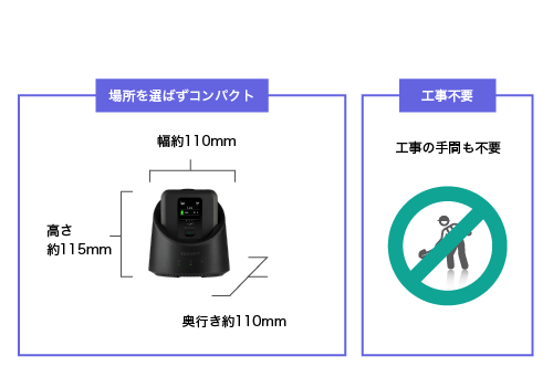 point1